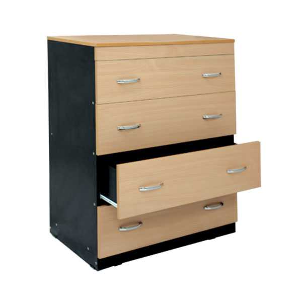 Chests