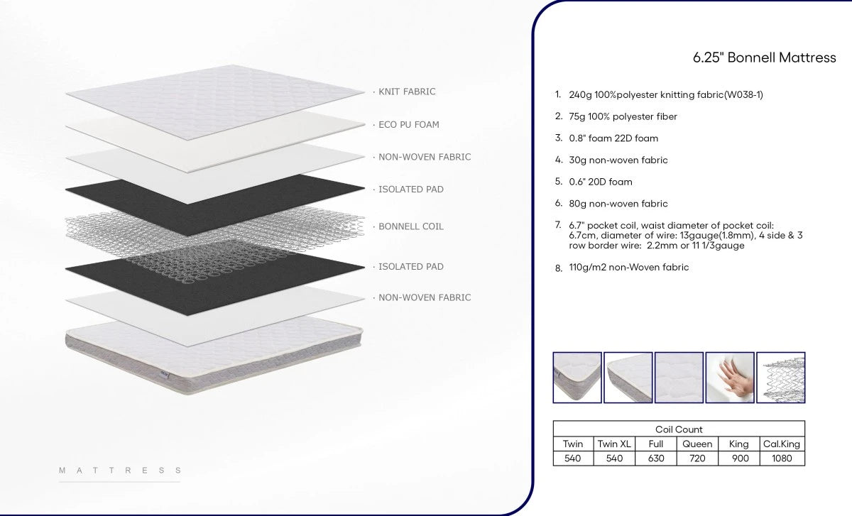 Lit Simple Plateforme et Matelas Certifié CertiPUR-US